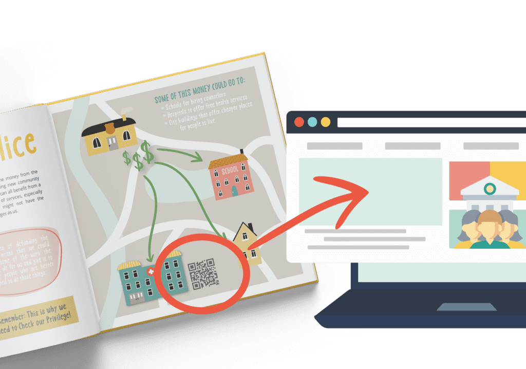 what is privilege qr codes